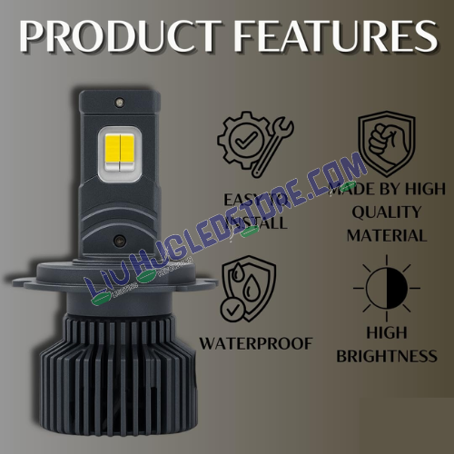 HJG M2 Mini H4 70W Dual Beam LED Headlight – 7000LM White High & Yellow Low Beam with Cooling Fan for Bikes & Cars (12V/24V, Single Unit)