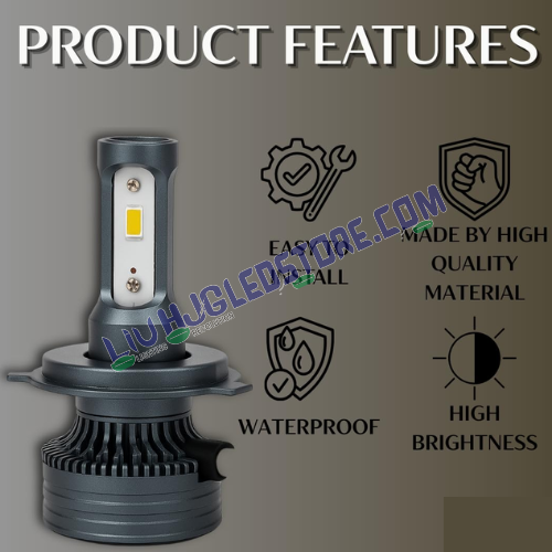 HJG M3 120W H4 3-in-1 Multi-Color LED Headlight with Remote – 12000LM Hi/Lo Beam (3000K/4300K/6000K) for Bikes & Cars (12V/24V, Single Unit)