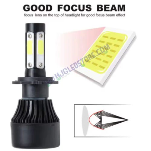 HJG Nighteye LED Bike Headlight Bulb with H4 Base, COB Chip Technology, 6500K Bright White Light, Single Piece with 12-Month Warranty for Motorcycles