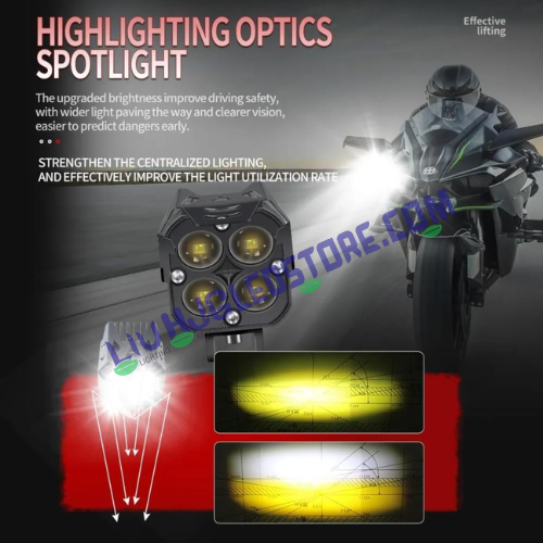 HJG Original 3-in-1 120W LED Fog Lights with Red DRL, White & Yellow Modes – 4 Lens Laser Wide Beam for Bikes & Cars