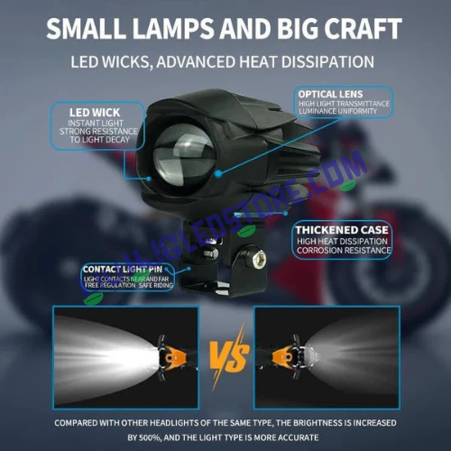 HJG 120W Large Alien Projector Fog Lights (Pack of 2) – Tri-Color LED (White/Yellow/Warm White) Ultra Wide Beam with Dual Intensity for Cars & Bikes
