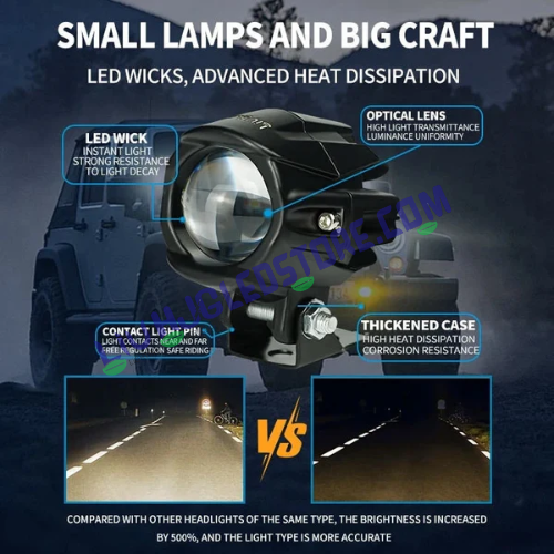 HJG Alien Dual Projector LED Fog Lights – 12,000 Lumens, White/Yellow Beam with Red DRL, Super Bright Driving Lights for Bike/Car/Thar/Jeep (Pack of 2)