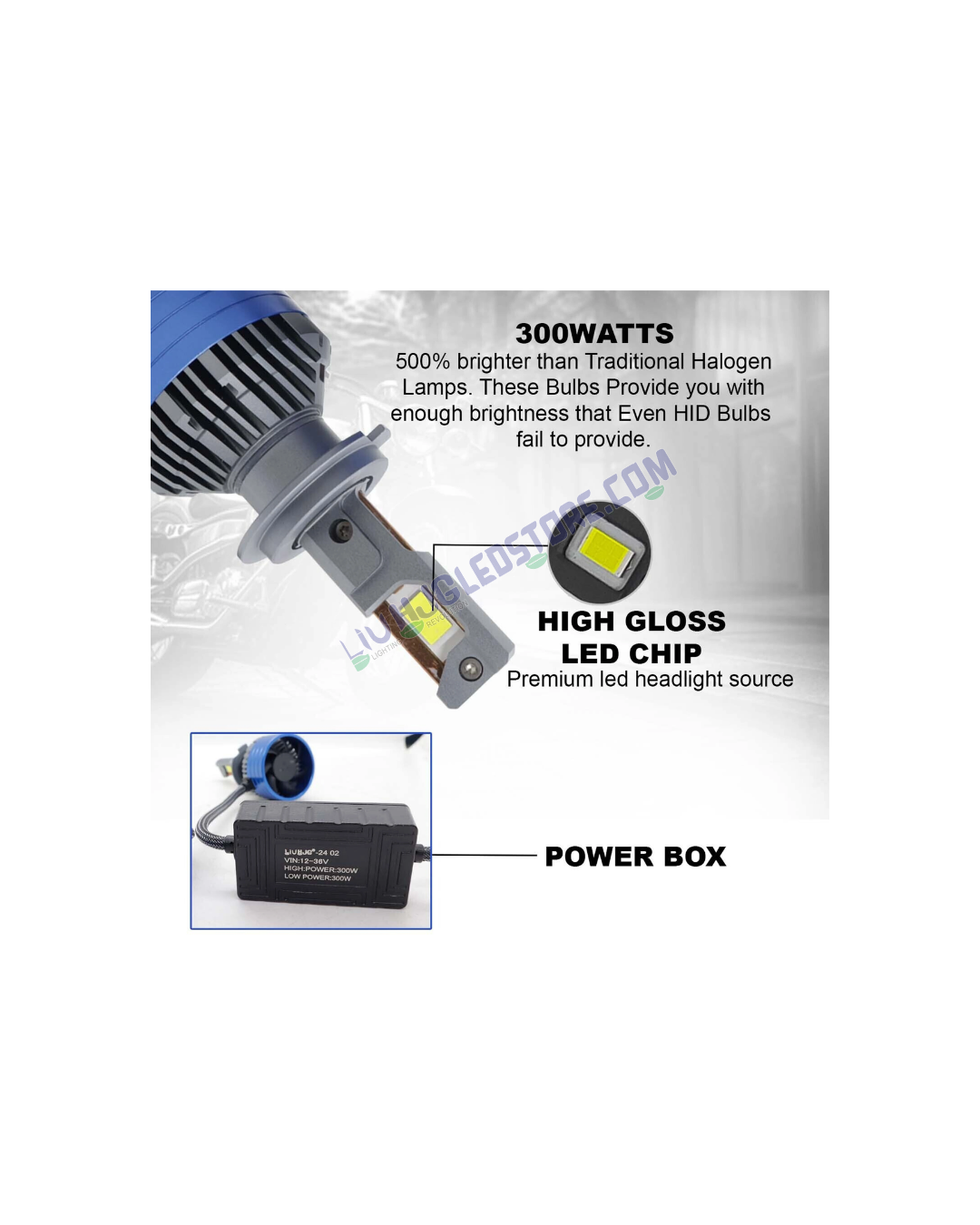 HJG 150W H4 LED Headlight Bulb for Cars & Motorcycles – High/Low Beam White Light (Single Piece, Type H4