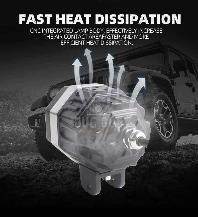 LIU HJG 125 Fog Lights 120W | Ultra-Bright Motorcycle LED Fog Lights | Dual Color Yellow & White Beam | Waterproof Off-Road Auxiliary Lights