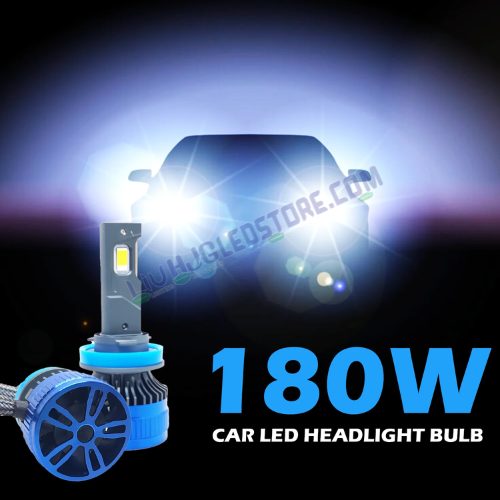 HJG 120W LED Headlight Bulbs (H8/H9/H11/H16) – 12000LM White 6500K with Adjustable Holder, High-Performance Beam for Cars & Bikes (12V/24V, Pack of 2)