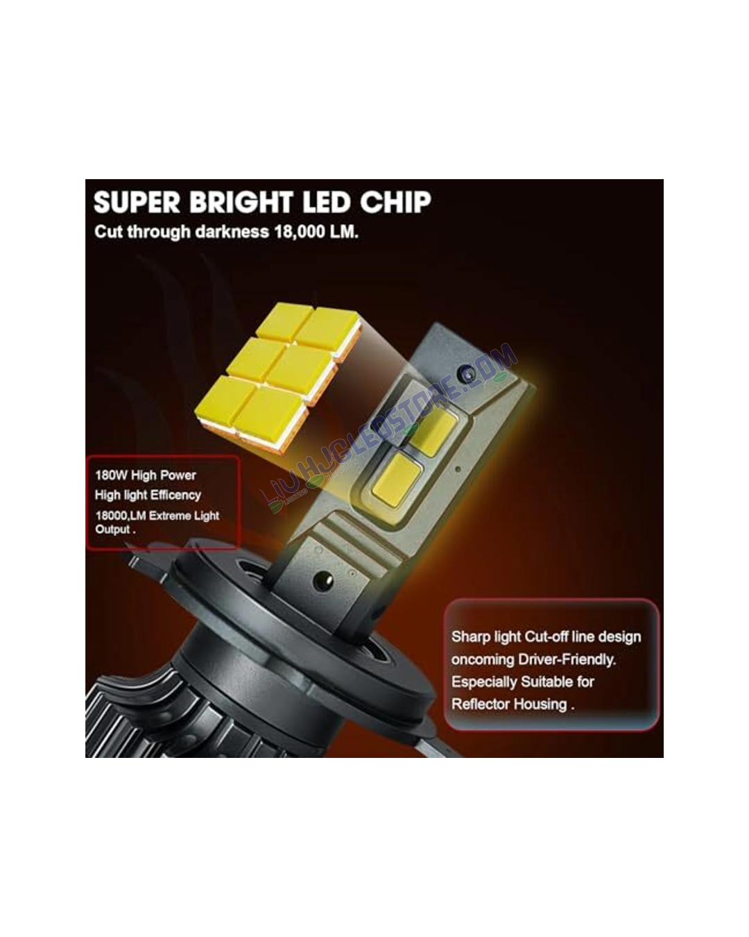 HJG 240W H4 LED Headlight Bulb Set (2 x 120W) – High & Low Beam White LED Bulbs for Cars & Bikes, AC/DC Compatible