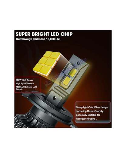 HJG 240W H4 LED Headlight Bulb Set (2 x 120W) – High & Low Beam White LED Bulbs for Cars & Bikes, AC/DC Compatible