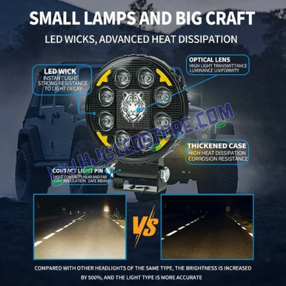 HJG Tiger Round 8 LED 60W Fog Lights with DRL | White LED Fog Lamps for Bikes, Cars (Set of 2)