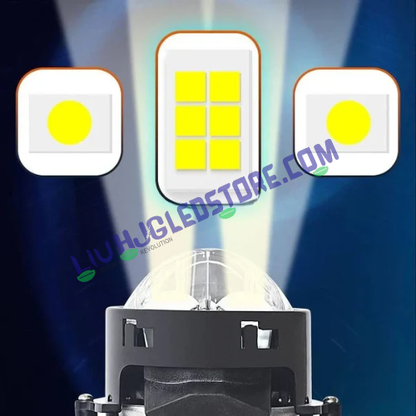 HJG 3-Inch Bi-LED Projector Fog Lights 140W (H8/H9/H11/H16) with Laser Spot & Wide Beam, Red DRL and White/Yellow/Warm White Modes