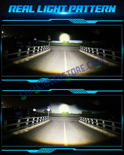 HJG 3-Inch Bi-LED Projector Fog Lights 140W (H8/H9/H11/H16) with Laser Spot & Wide Beam, Red DRL and White/Yellow/Warm White Modes