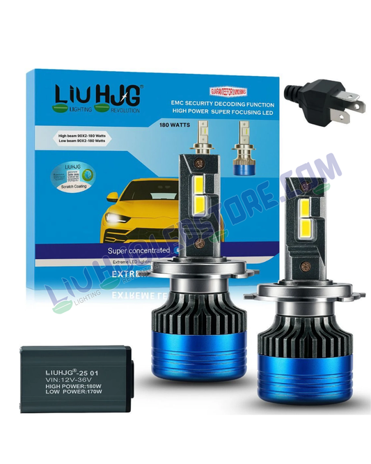 HJG 180W H4 LED Headlight Bulbs (Pack of 2) – 18000LM White 6500K Hi/Lo Beam with Adjustable Holder for Bikes & Cars (12V/24V, H4 Socket)