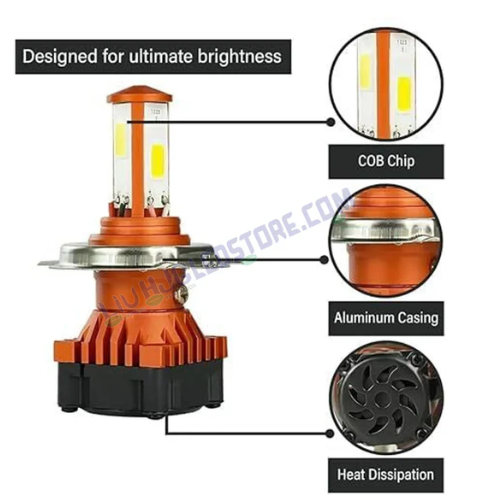 HJG H4 White LED Headlight Bulb for Motorcycles – 50W Dual Beam (High & Low), Bright White Light, Single Piece, H4 Type