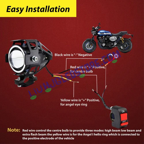 HJG U7 Projector Lens Fog Lights with Blue DRL Ring – Universal Fit for Cars & Bikes (Set of 2 with Switch)