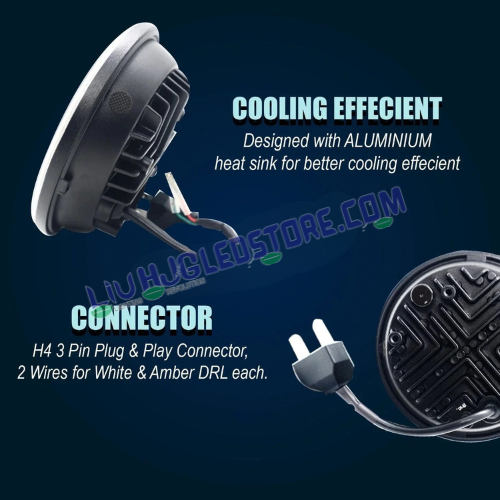 HJG 5.75-Inch Round LED Headlight with Running Indicator DRL | 75W High/Low Beam, 6500K White Light & White/Yellow Angel Eye | H4 Plug & Play | 12–80V DC | Harley Davidson, Jeep & Bajaj Avenger