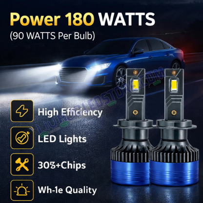 HJG 180W H7 LED Headlight Bulbs (Pack of 2) – 18000LM White 6500K with Adjustable Holder for Cars & Bikes (12V/24V, H7 Two-Pin Socket)