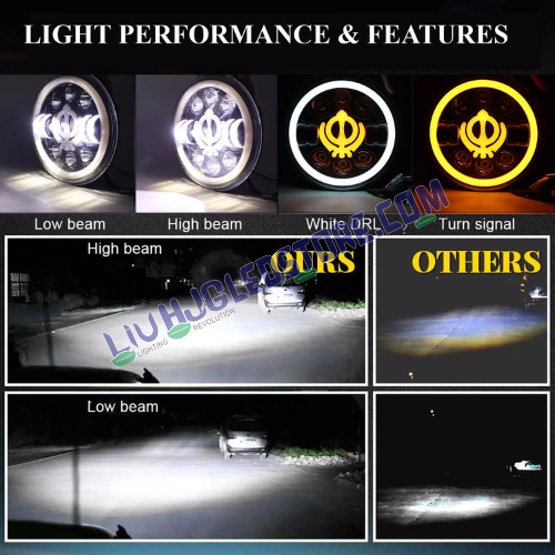 HJG 7-Inch LED Headlight Khanda DRL | 75W High/Low Beam, White & Amber DRL, Turn Indicator, 7-Inch compatible with Royal Enfield, Jeep & Harley Davidson