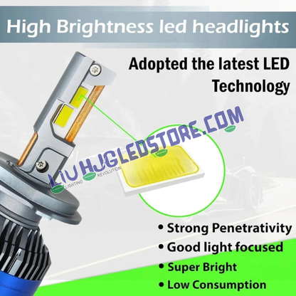 HJG 300W 9006/HB4 LED Headlight Bulbs | 150W × 2 Pair, 40,000LM, 6500K White Light | CSP LED Chips, Turbo Cooling Fan, IP68 & CANBUS | Plug & Play for Cars & SUVs