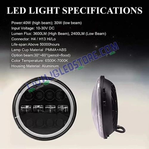 HJG 7-Inch Round 12 LED White Headlight (75W, 12V–80V) – Compatible with Royal Enfield, Jeep & Harley Davidson