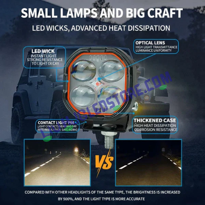 HJG Quad 4x4 LED Projector Fog Lights 80W with Red DRL – Dual Color White/Yellow Universal Fit for Cars & Bikes (Set of 2)