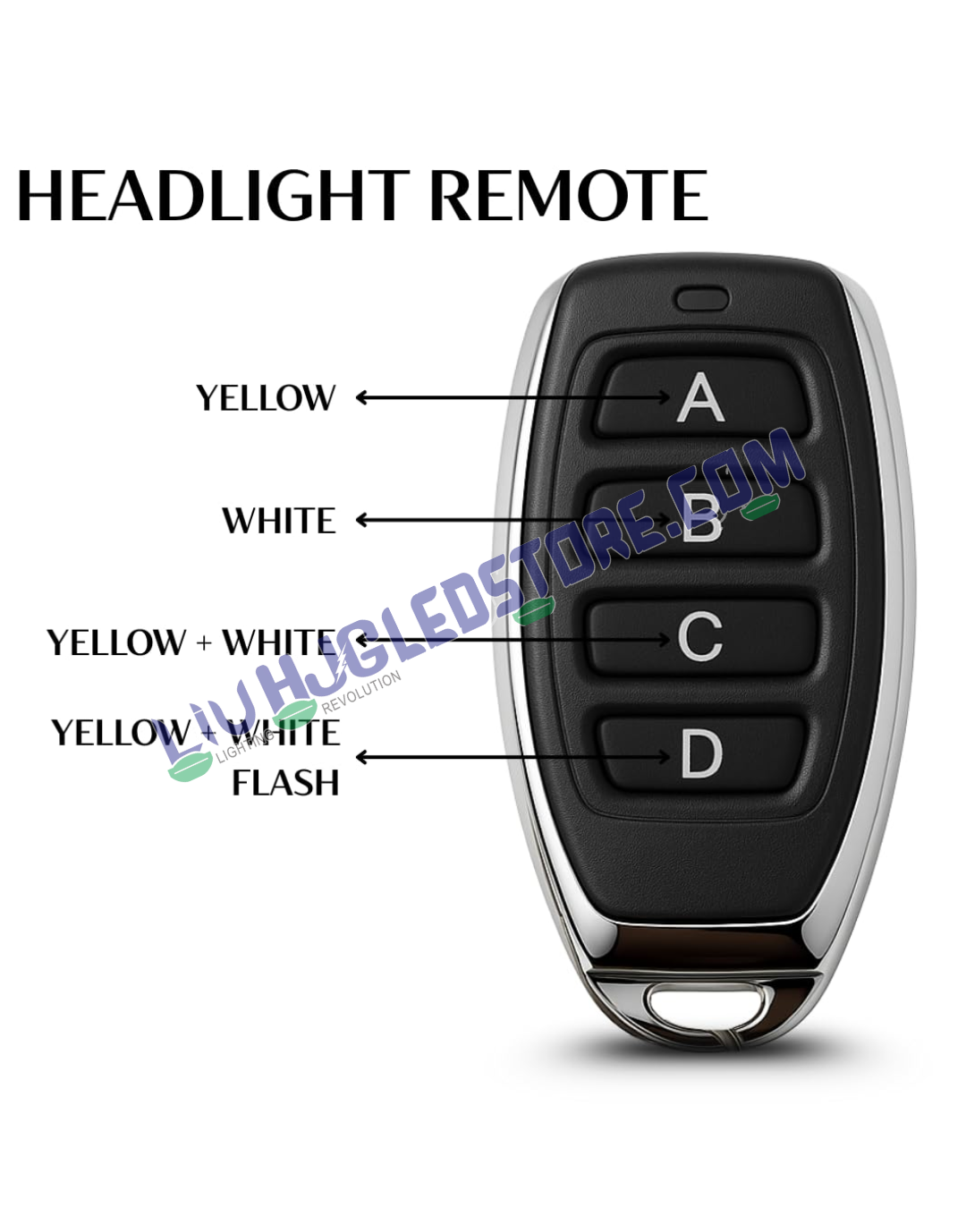 HJG M3 120W H4 3-in-1 Multi-Color LED Headlight with Remote – 12000LM Hi/Lo Beam (3000K/4300K/6000K) for Bikes & Cars (12V/24V, Single Unit)