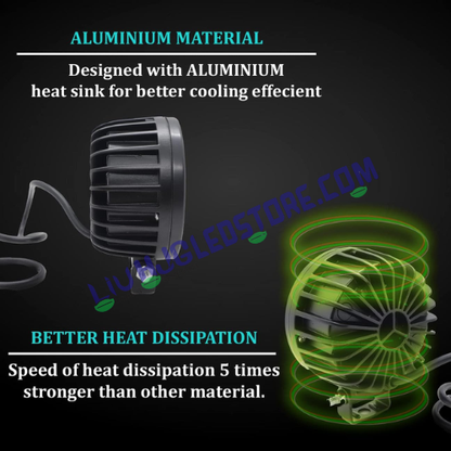 HJG 3 LED Harley Style Round Fog Light with Blue DRL – 60W Universal Auxiliary Light for Bikes & Cars