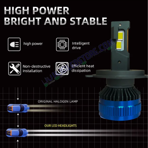 HJG 120W H4 LED Headlight Bulb for Cars & Motorcycles (Single Piece, White, High/Low Beam, AC/DC Compatible)