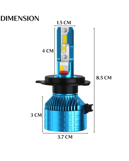 HJG M2 Mini H4 80W RGB LED Headlight Bulb with Remote – 8000LM Dual Beam (White/Yellow) + Red/Blue/Flash Modes for Bikes & Cars (12V/24V, Single Piece)