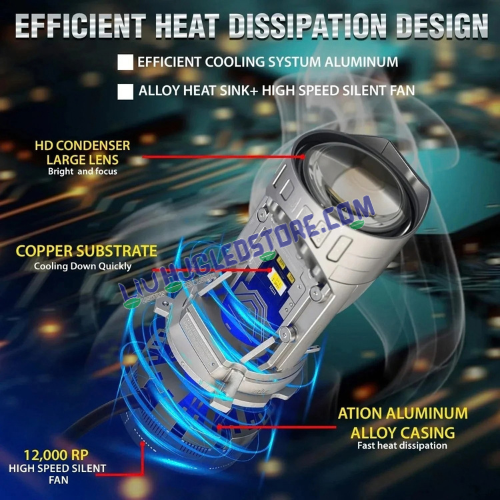 HJG Y6 H4 250W LED Projector Headlight Bulbs | 85–125W × 2, Up to 25,000LM, 6500K White Hi/Lo Beam | CSP LED Chips, 12,000RPM Cooling Fan, IP68 | H4 Plug & Play | 12–80V DC | Pack of 2