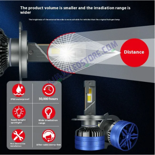 LIU HJG Original 300W H4 LED Headlight Bulb Set (2 x 150W) – High & Low Beam White LED Bulbs for Cars and Motorcycles | AC/DC 12V Universal Fit