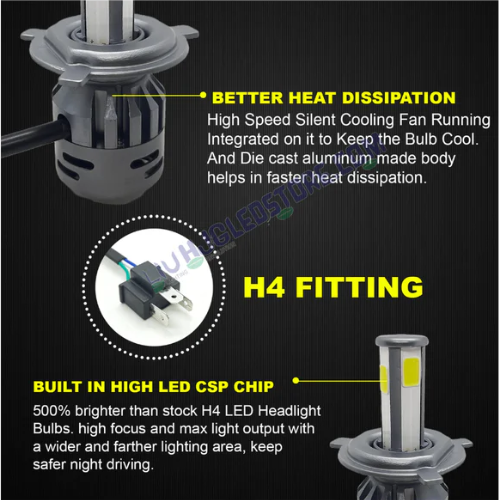 HJG M6 Mini Original H4 80W LED Headlight Bulb for Motorcycles & Cars – Dual Beam (High/Low) White Light with 6-Side Chip, AC/DC Compatible