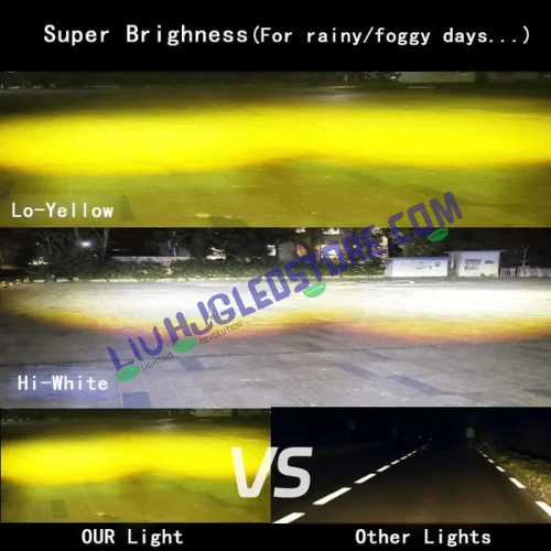 HJG Tri Shot 3 LED Fog Lights 120W (Dual Color White/Yellow) for Bike, Car, Thar & Jeep – 60W Each, Set of 2