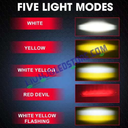 HJG Future Eyes 3 Lens 40W MEGA DRIVE Fog Lights (Fanless) – Multi-Color LED with Red DRL & Flash Mode for Bikes, Cars & Jeeps (Pack of 2)
