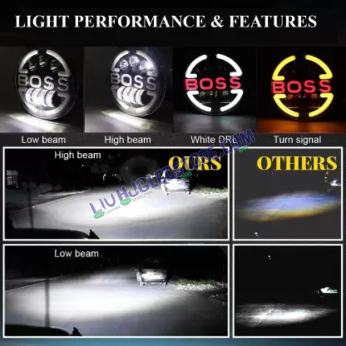 HJG 7-Inch Round LED Headlight with Dual Color Halo (White/Yellow) 75W – BOSS 2 Edition | Compatible with Royal Enfield, Jeep & Harley Davidson