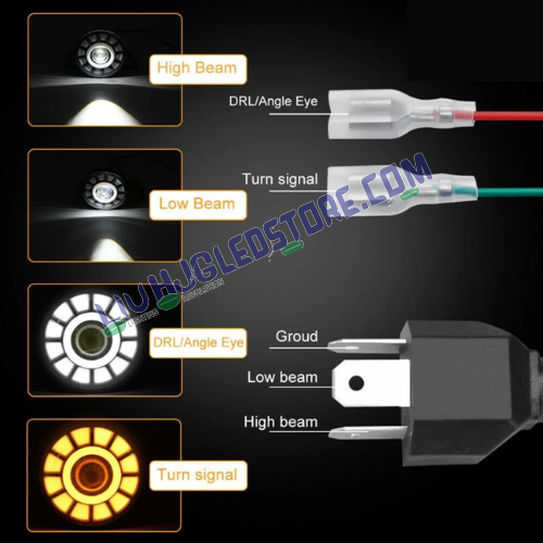HJG 7-Inch Chakri RGB LED Headlight Assembly (75–120W CREE/Osram) – Multicolor Fit for Royal Enfield, Jeep, Thar & Gypsy