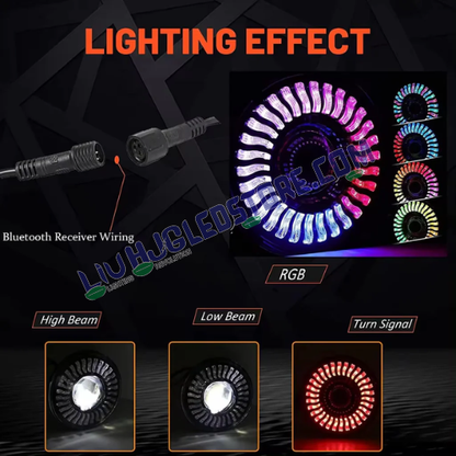 HJG 7-Inch RGB LED Headlight Assembly – 75–120W CREE/Osram Multicolor, Compatible with Royal Enfield, Jeep, Thar & Gypsy
