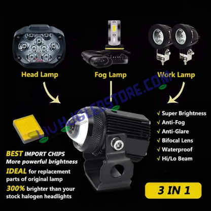 HJG Mini Drive LED Fog Light – Dual Color Yellow/White with Universal Fit for Cars & Bikes