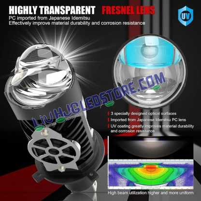 HJG RTD Lens H4 100W Dual Projector LED Headlight Bulbs | 10,000LM Pair, White Hi/Lo Beam & Red Devil DRL | CSP LED Chips, Cooling Fan, IP68 | H4 Plug & Play | 12–80V DC | Car, Bike & SUV | Pack of 2