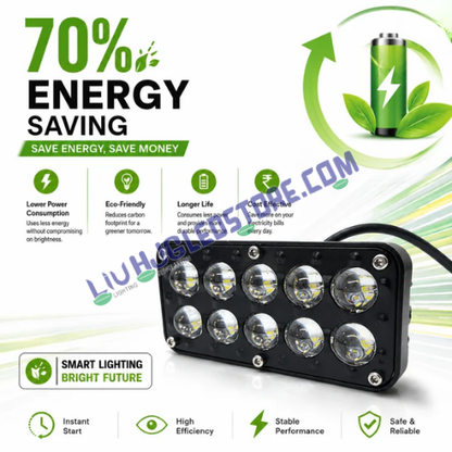 LIU HJG H-10 30W 10-LED Lens Fog Light with RGB Strobe DRL – Dual White & Yellow Beam