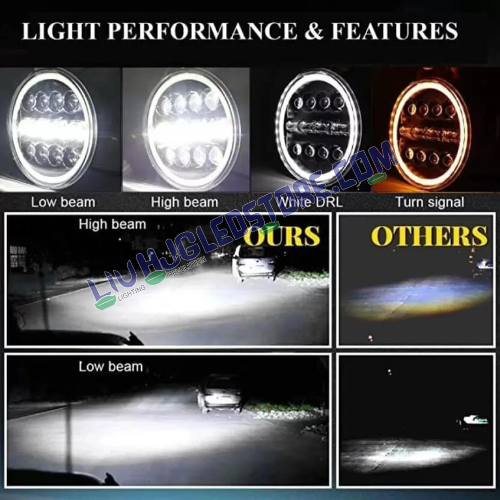 HJG 7-Inch Round 12 LED White Headlight (75W, 12V–80V) – Compatible with Royal Enfield, Jeep & Harley Davidson
