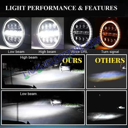 HJG 7-Inch Round 12 LED White Headlight (75W, 12V–80V) – Compatible with Royal Enfield, Jeep & Harley Davidson