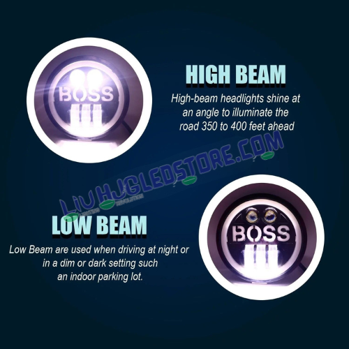 HJG BOSS 5.75-Inch 75W LED Headlight with Bright Spotless DRL | 6500K White Light & White/Yellow Angel Eye | H4 Plug & Play | 12–80V DC | Harley Davidson, Jeep & Bajaj Avenger