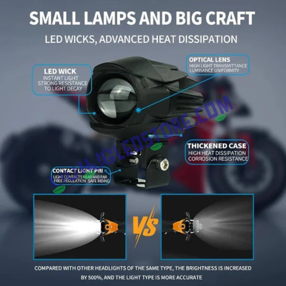 HJG 120W Large Alien Projector Fog Lights (Pack of 2) – Tri-Color LED (White/Yellow/Warm White) Ultra Wide Beam with Dual Intensity for Cars & Bikes