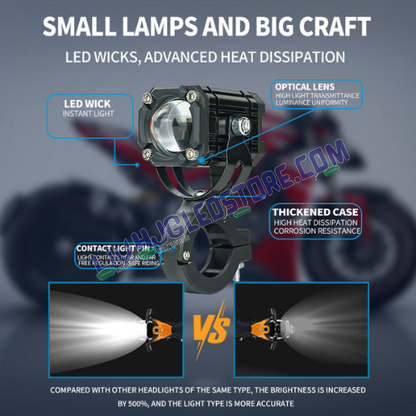 HJG Mini Drive V4 CO-2 LED Fog Light 60W (30W x 2) with Red Devil Eye, Multi-Color (Red/Yellow/White) & Canbus Kit