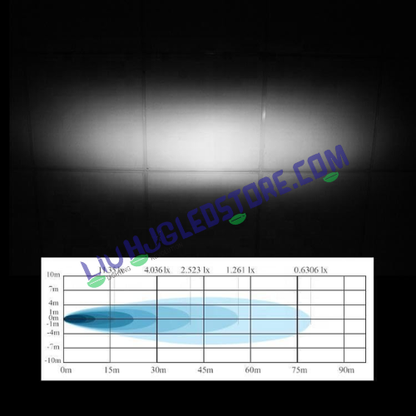 HJG W26 Bezelless Blade 60W CREE LED Fog Light – Square Edge Ultra-Wide White Beam for Cars & Bikes (Single Unit)