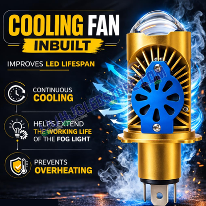 HJG H4 Dual Projector LED Headlight Bulb 50W | 5000LM Hi/Lo Beam, White Light, Mini Projector with Cooling Fan, (Single Unit)White Light for Bikes & Cars (12V/24V)
