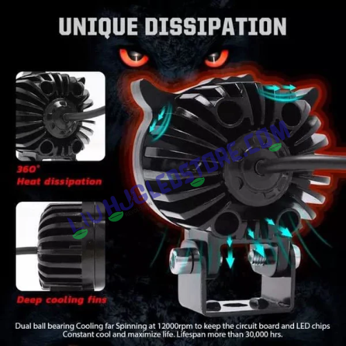 HJG Owl Dual-Color 20W LED Headlight for Motorcycles, Cars & SUVs – High-Performance Fog Light for Off-Road Use