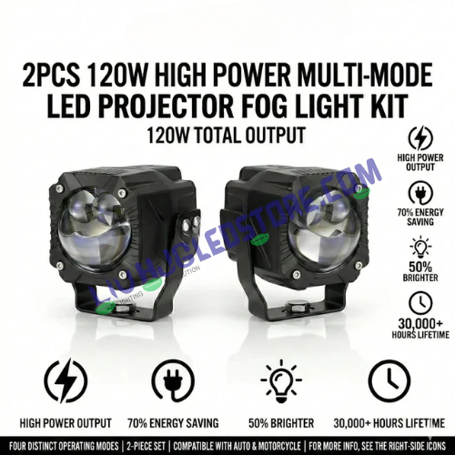 HJG Gorilla V2 Triple Lens 120W LED Fog Lights for Bikes | Dual Color White/Yellow, Red DRL, Projector Beam, Power Adapter, Universal Fit (Pack of 2)
