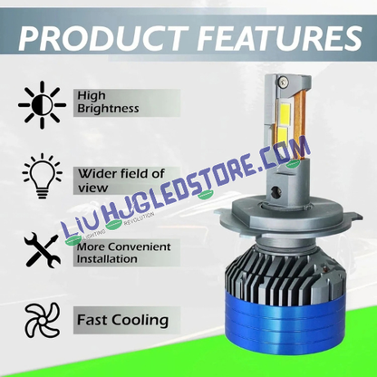 HJG 300W 9006/HB4 LED Headlight Bulbs | 150W × 2 Pair, 40,000LM, 6500K White Light | CSP LED Chips, Turbo Cooling Fan, IP68 & CANBUS | Plug & Play for Cars & SUVs