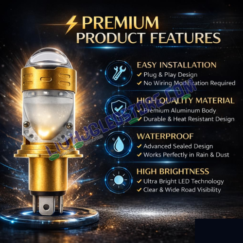 HJG H4 Dual Projector LED Headlight Bulb 50W | 5000LM Hi/Lo Beam, White Light, Mini Projector with Cooling Fan, (Single Unit)White Light for Bikes & Cars (12V/24V)