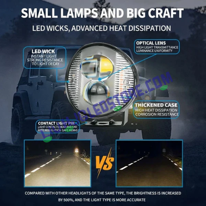 HJG Dual LED Round Fog Light with Red & Blue Strobe Flash – White/Yellow Beam for Bikes & Cars (Single Piece)